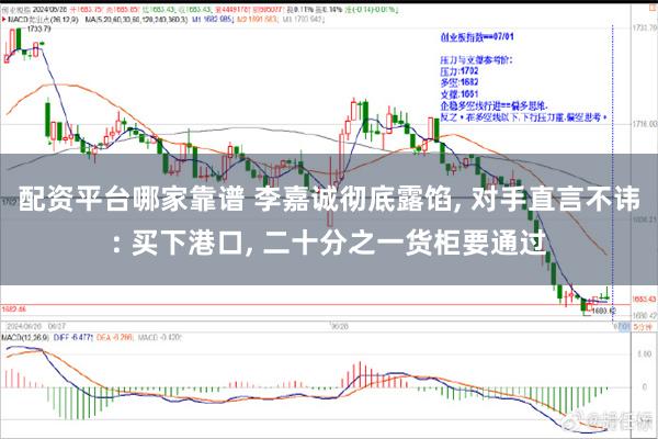 配资平台哪家靠谱 李嘉诚彻底露馅, 对手直言不讳: 买下港口, 二十分之一货柜要通过