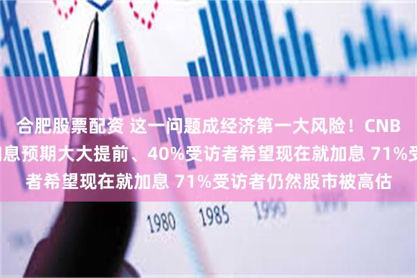 合肥股票配资 这一问题成经济第一大风险！CNBC最新调查：美联储加息预期大大提前、40%受访者希望现在就加息 71%受访者仍然股市被高估