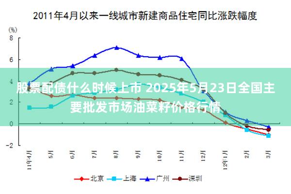 股票配债什么时候上市 2025年5月23日全国主要批发市场油菜籽价格行情