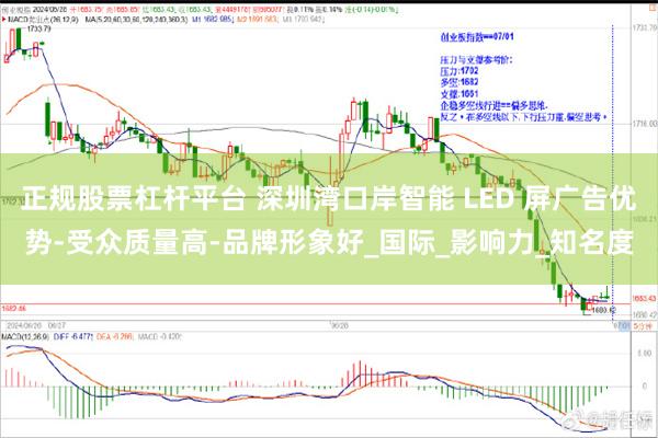 正规股票杠杆平台 深圳湾口岸智能 LED 屏广告优势-受众质量高-品牌形象好_国际_影响力_知名度